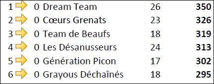 Equipe J17.JPG