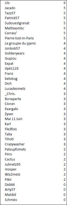 individuel J4.JPG