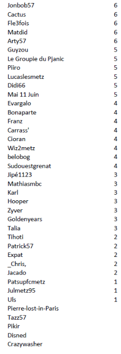 Individuel J26.PNG