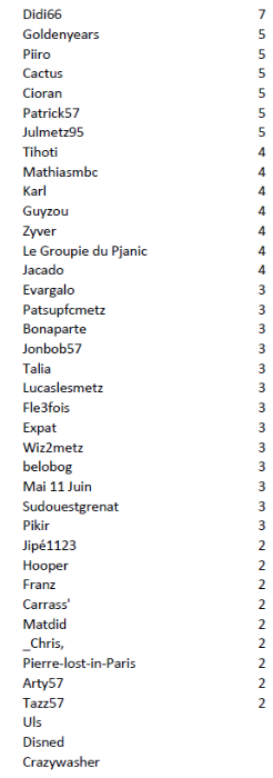 Individuel J27.PNG