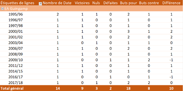 EAG - FCM.png