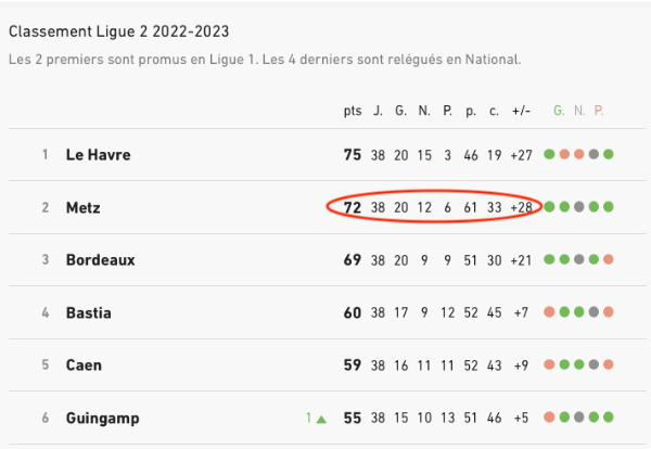 Capture d’écran 2023-06-12 à 18.54.45.png