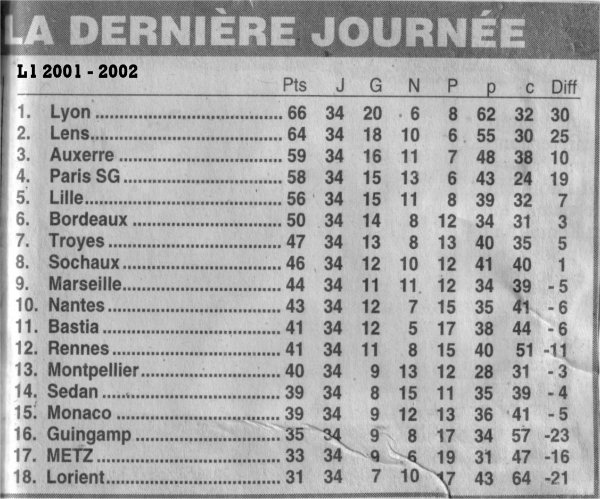 2001-2002.jpg