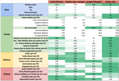 stats.PNG