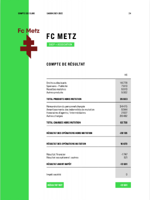 FC_Metz-Comptes_2021-2022.png