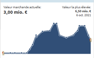 bodard.png