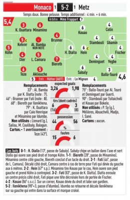 Monaco-Metz.jpg