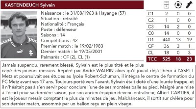 Fiche Kastendeuch (GDDG).JPG (118.76 Kio) Consulté 2854 fois Fiche Kastendeuch (GDDG).JPG