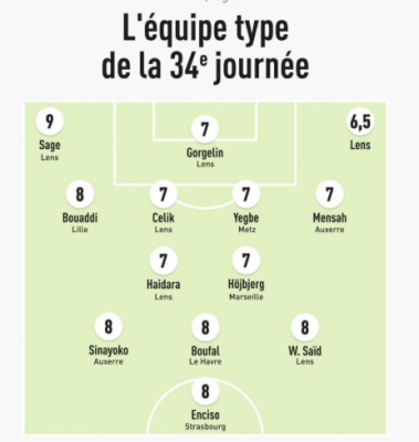yegbe.png (123.87 Kio) Consulté 182 fois yegbe.png
