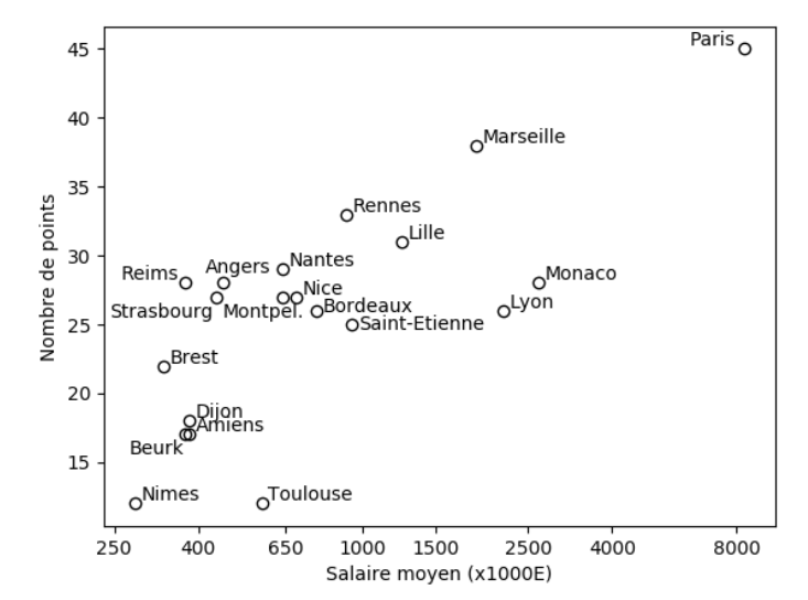 Capture d’écran 2020-01-03 à 21.35.47.png