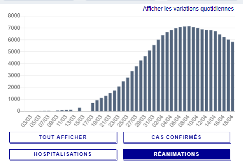 réanimation.PNG