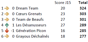 Equipe J16 Lens.PNG