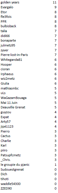 Individuel J16 Lens.PNG